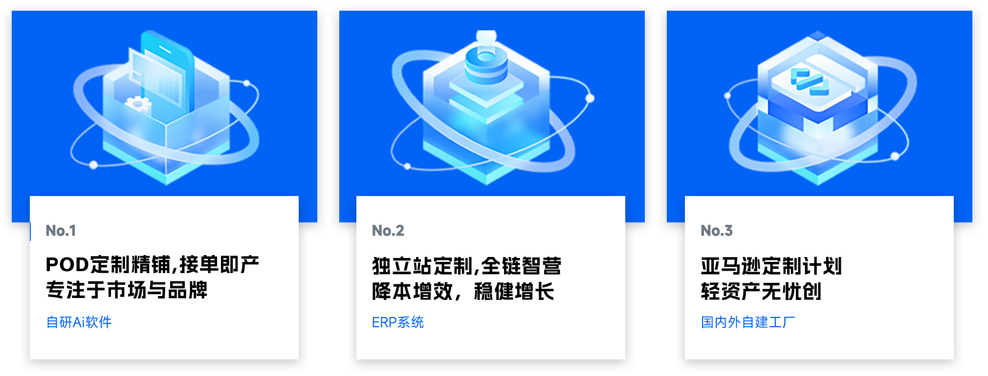 创新供应链合作模式